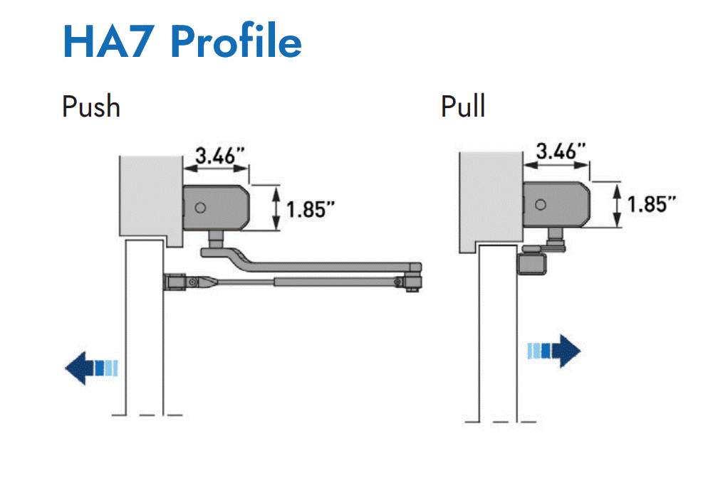 HA7-150 -39.5